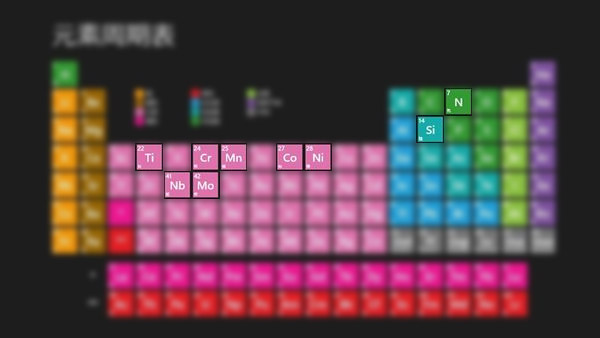 不鏽鋼元素表 不鏽鋼元素表